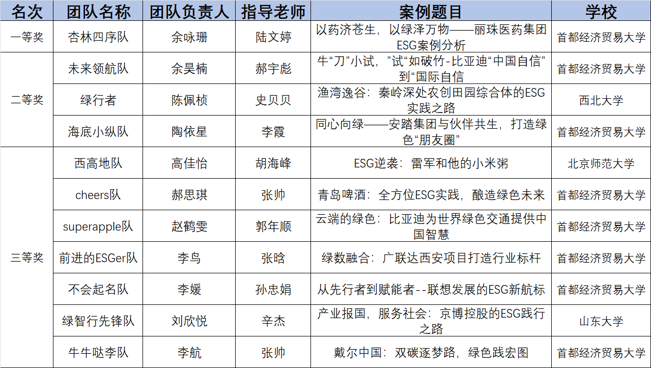 5c79d30e59f1210788d8945c5ab5e0c7.png